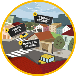 ¡Muévete bien! Juega y aprende seguridad vial con la Fundación RACC y Abacus cooperativa